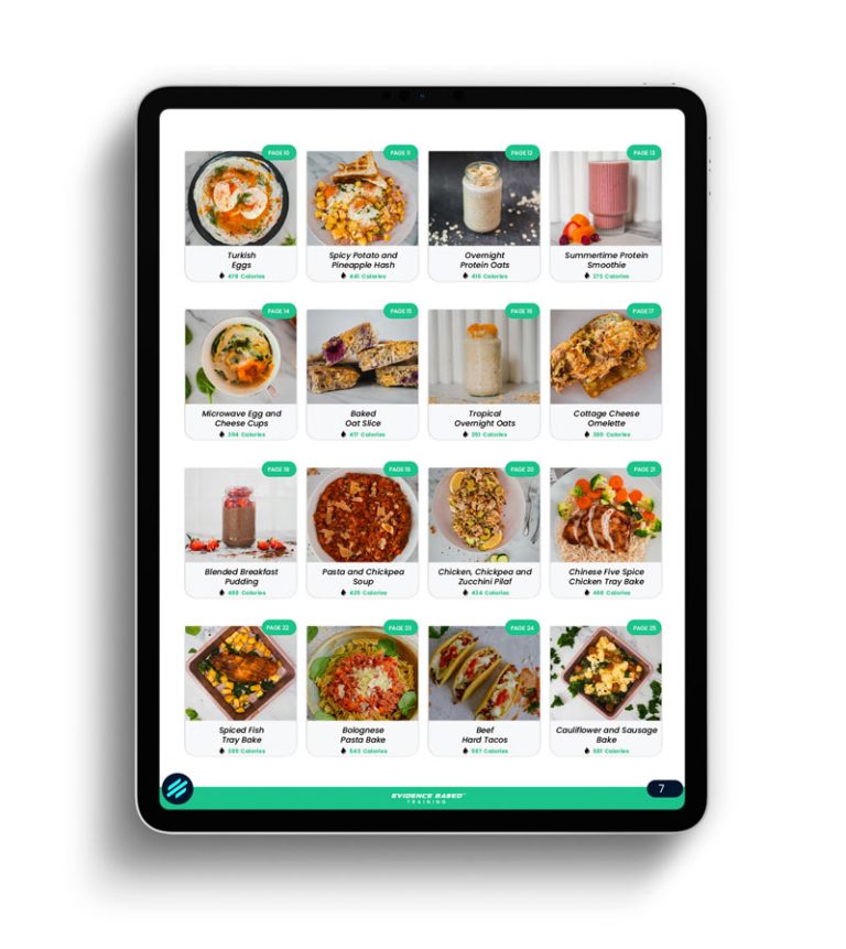 EBT-Budget-Friendly-eBook-Contents-1
