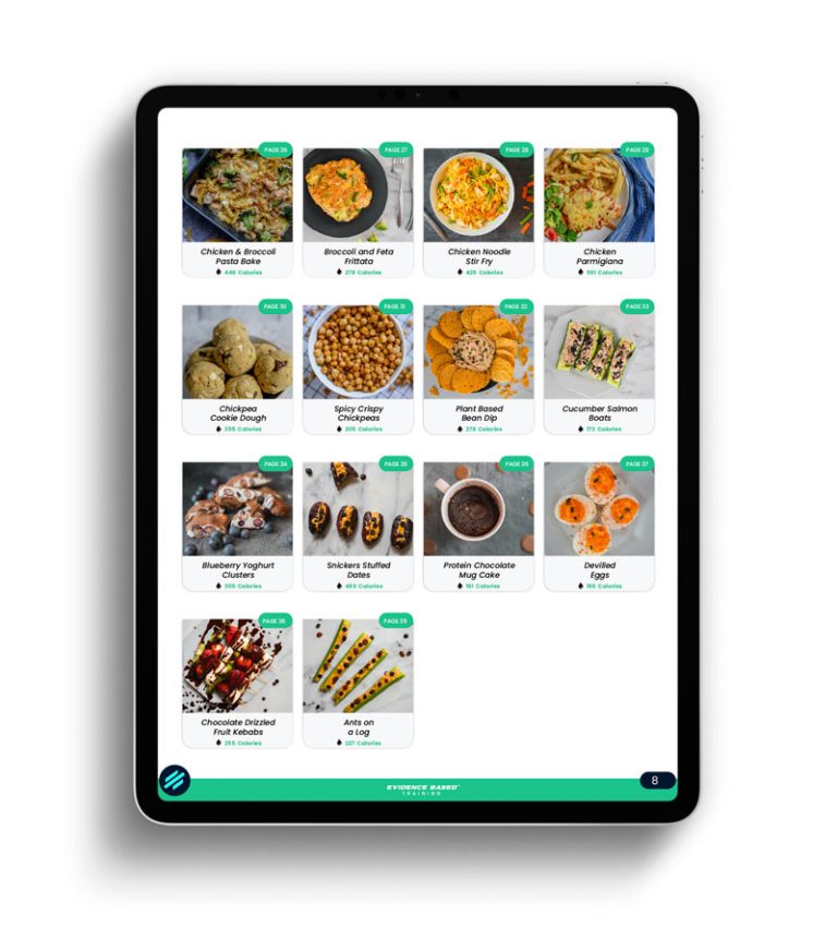 EBT-Budget-Friendly-eBook-Contents-2